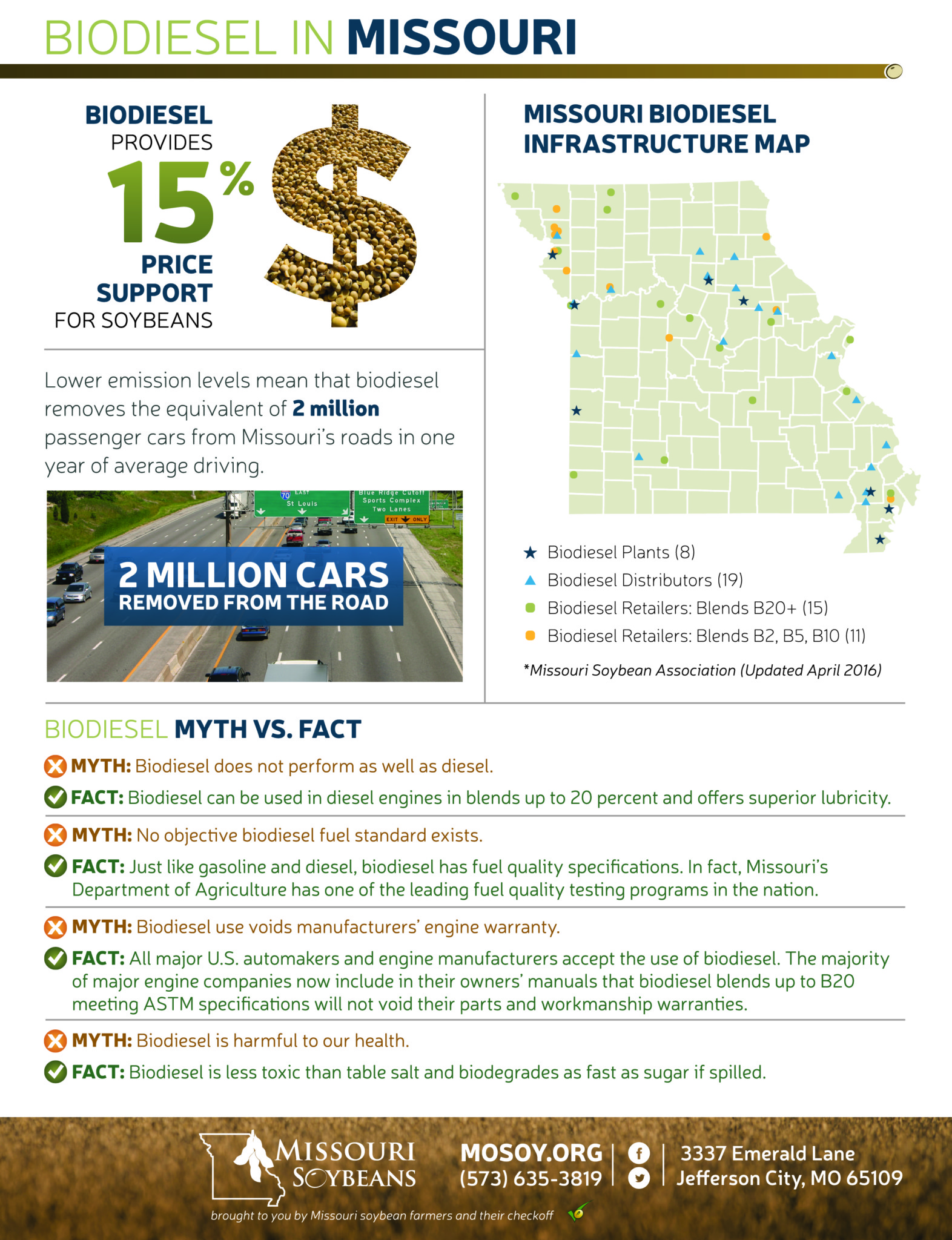 Missouri Soybeans Biodiesel Fact Sheets Brownfield Ag News
