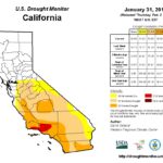 Drought conditions in California continue to improve