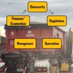 Learn where to draw the line with biosecurity