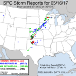 An active pattern across the Heartland