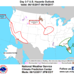 Heat, humidity & storms