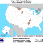 A milder pattern ahead next week for the Heartland