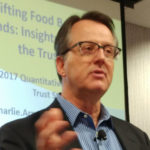 New research explores food consumer decision making