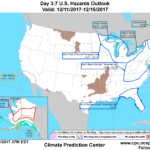 Little change ahead in weather